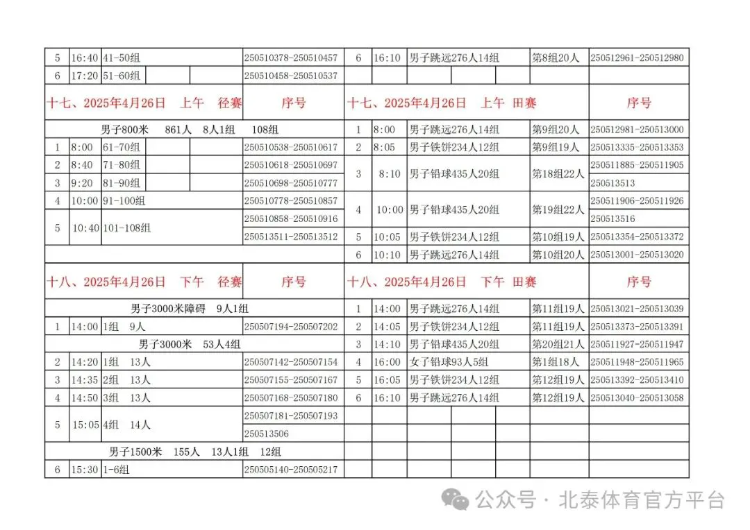 制定篮球交流计划以促进个人技能发展的方法_2